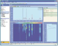 ChromNAV 2 - logiciel chromatographie JASCO