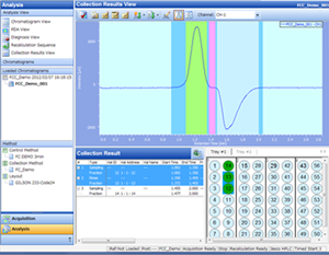 Logiciel Chromatographie ChromNAV 2 (démo / capture d'écran)