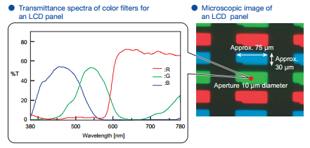 Logiciel de Spectroscopie Jasco Spectra Manager™ II