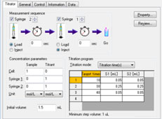 soft de titration CD