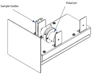 support film avec polariseur UV-Visible/procheIR