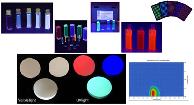 Etalons de fluorescence